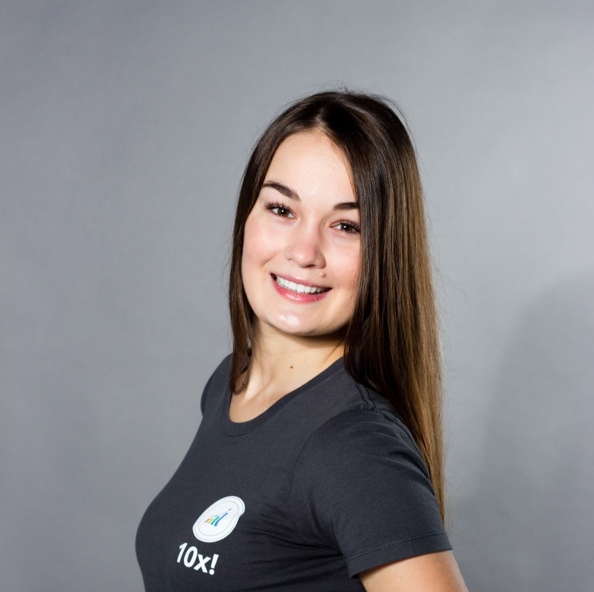 Lena Klochko