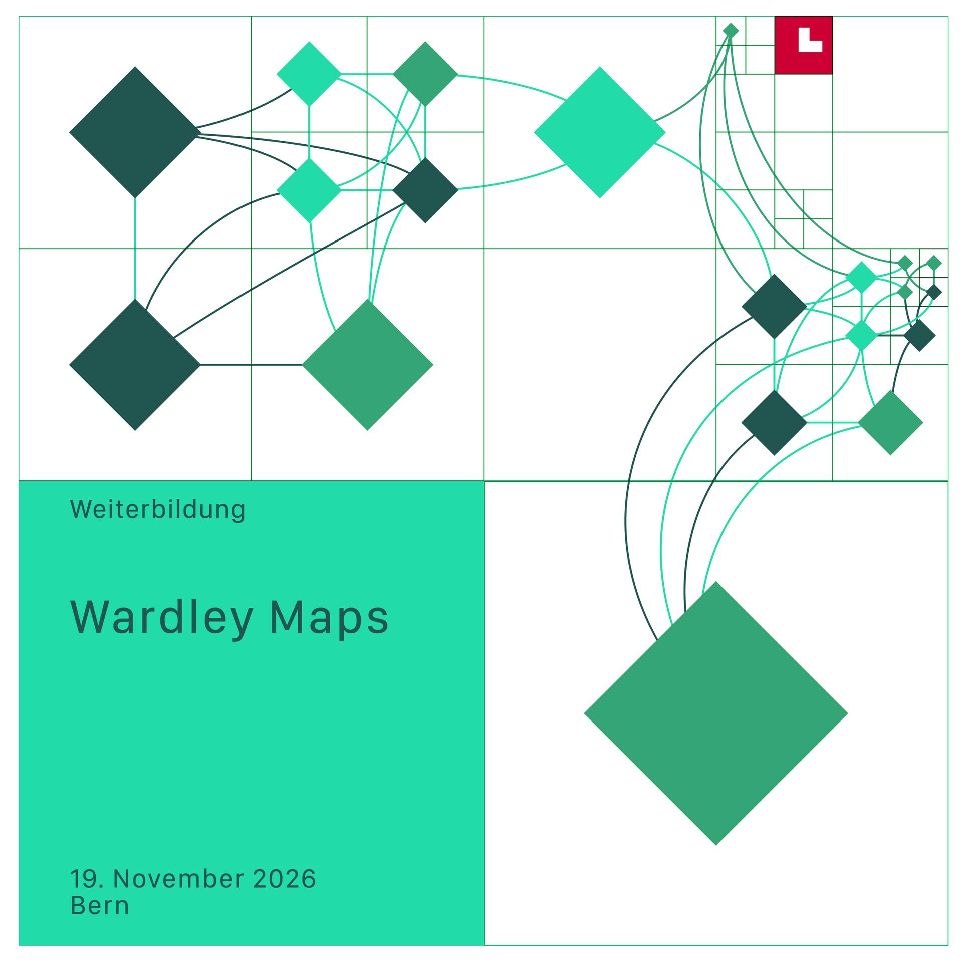 Innovative und kollaborative Strategieentwicklung in der öffentlichen Verwaltung durch “Wardley Maps”