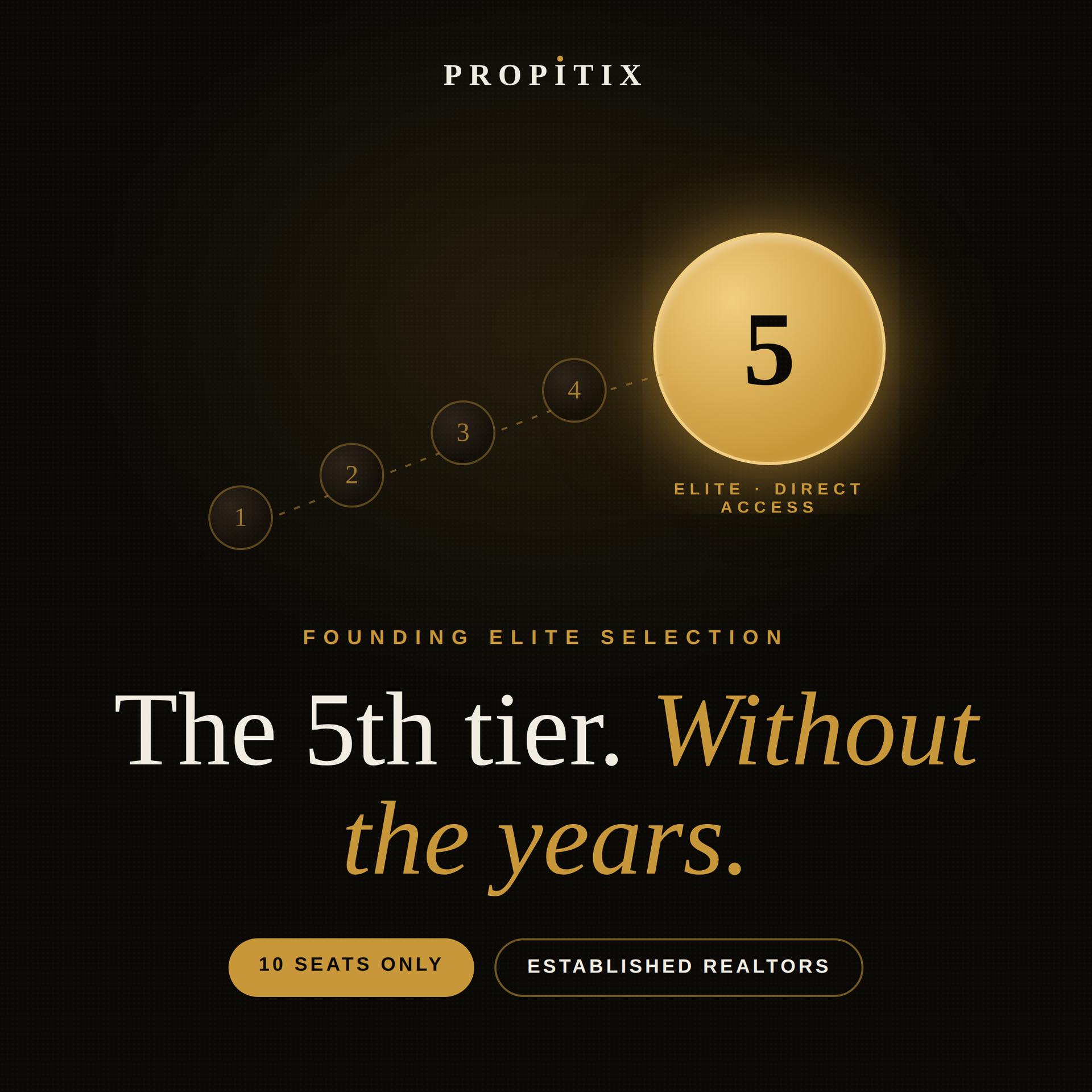 Propitix Elite Partner Selection