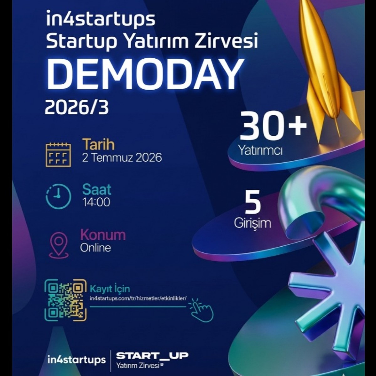 Startup Yatırım Zirvesi Demoday 2026/3